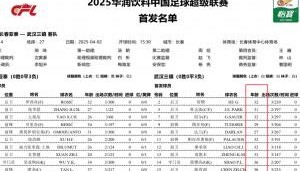 老爷车？武汉三镇首发11人有9人30岁+，最年轻27岁